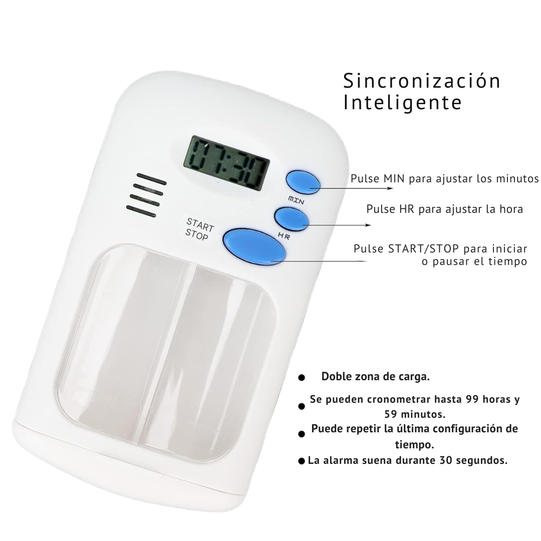 alarma de pastillas inteligente